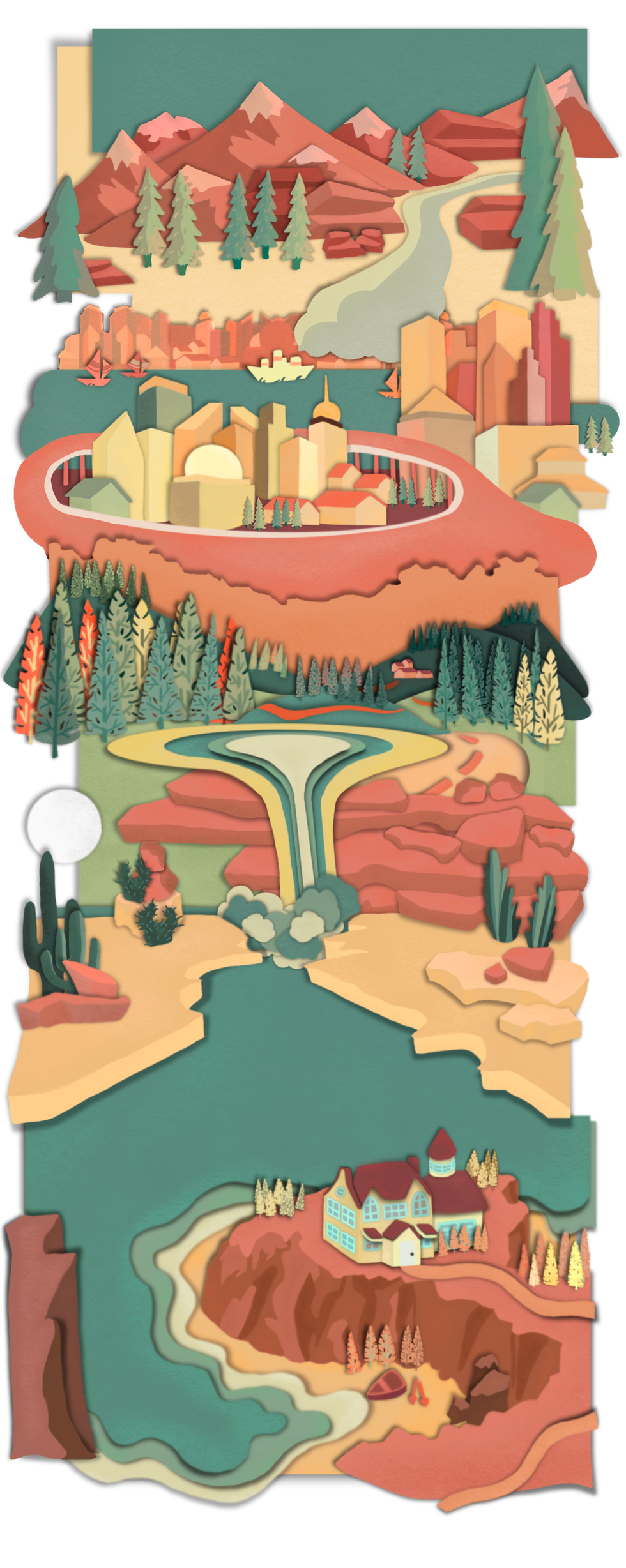 Background